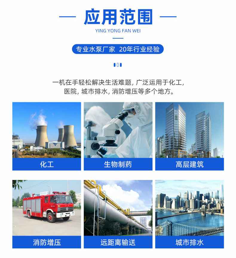 产品应用行业